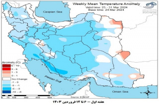 تحلیل پیش بینی هفتگی دمای هوای کشور بر مبنای نقشه های احتمالاتی از ۶ فروردین ماه تا ۱۶ اردیبهشت ماه سال ۱۴۰۳