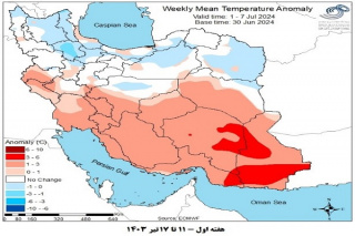 تحلیل پیش بینی هفتگی دمای هوای کشور بر مبنای نقشه های احتمالاتی از ۱۱ تیر ماه تا ۲۱ مرداد ماه سال ۱۴۰۳