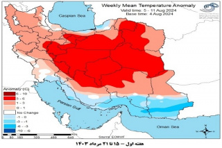 تحلیل پیش بینی هفتگی دمای هوای کشور بر مبنای نقشه های احتمالاتی از ۱۵ مرداد ماه تا ۲۵ شهریور ماه سال ۱۴۰۳