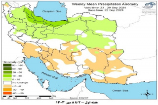 تحلیل پیش بینی هفتگی بارش کشور بر مبنای نقشه های احتمالاتی از ۲ مهر ماه تا ۱۳ آبان ماه سال ۱۴۰۳