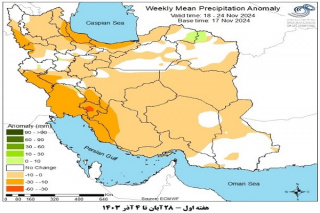 تحلیل پیش بینی هفتگی بارش کشور بر مبنای نقشه های احتمالاتی از ۲۸ آبان ماه تا ۹ دی ماه سال ۱۴۰۳