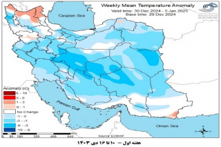 تحلیل پیش بینی هفتگی دمای هوای کشور بر مبنای نقشه های احتمالاتی از ۱۰ دی ماه تا ۲۱ بهمن ماه سال ۱۴۰۳